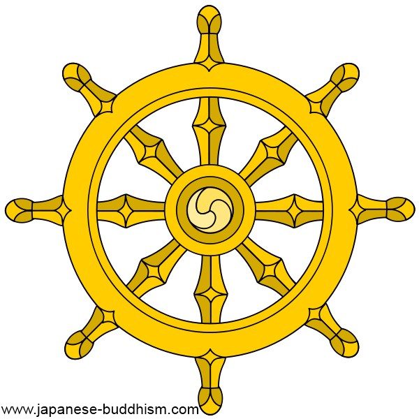 Buddhism Symbol The Dharma Wheel Buddhism Symbol The Dharma Wheel