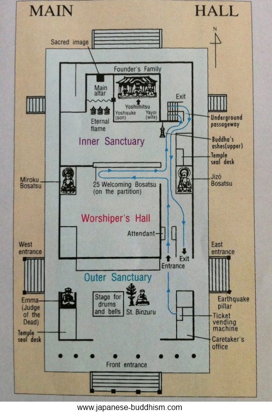 map of the main hall of Zenkoji